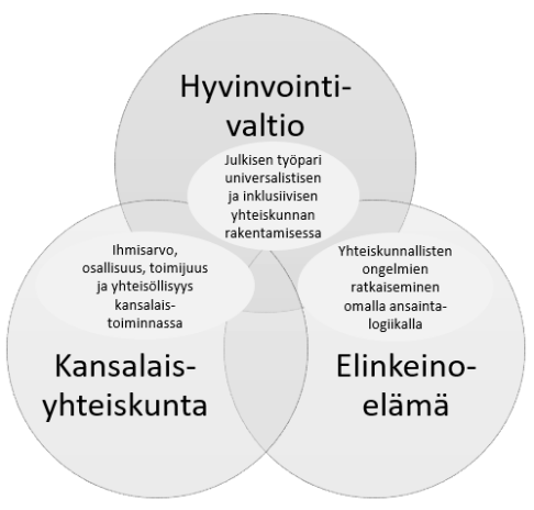 Hahmotelma 