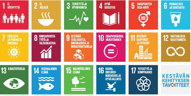 Kuvassa listatt 17 kestävän kehityksen tavoitetta