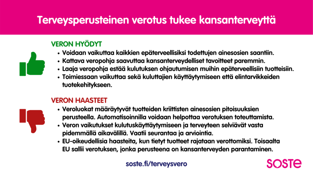 Terveysveron keskeiset hyödyt ja haitat listattuna, sisältö löytyy tekstistä.