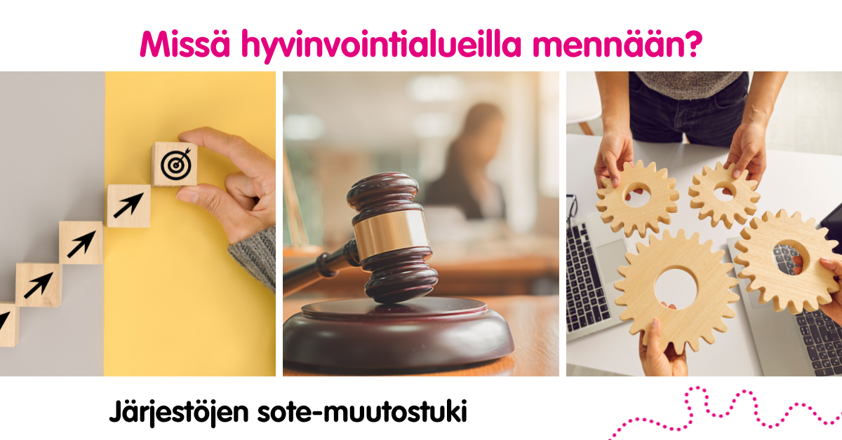 Pinkillä teksti missä hyvinvointialueilla mennään ja kolme kuvaa, joissa strategiapalikoita, puheenjohtajan nuija ja puisia rattaita. Niiden alla teksti Järjestöjen sote-muutostuki.